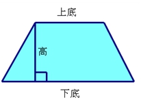 梯形面积的大小只与它的底和高有关,与它的形状无关.