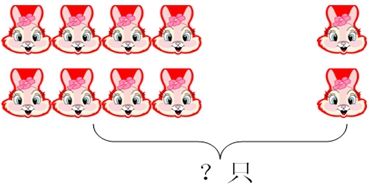 看图列式,下面哪个式子是错误的?